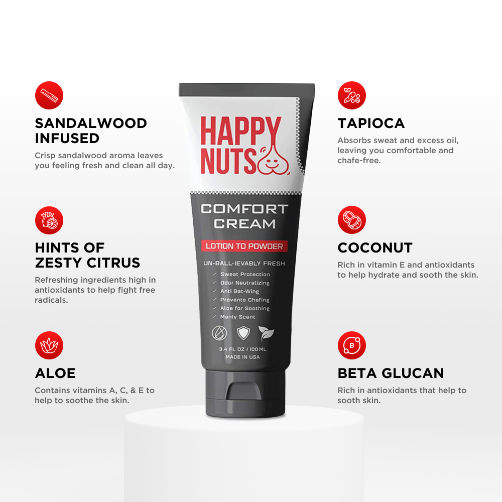 Happy Nuts Comfort Cream - Original Scent